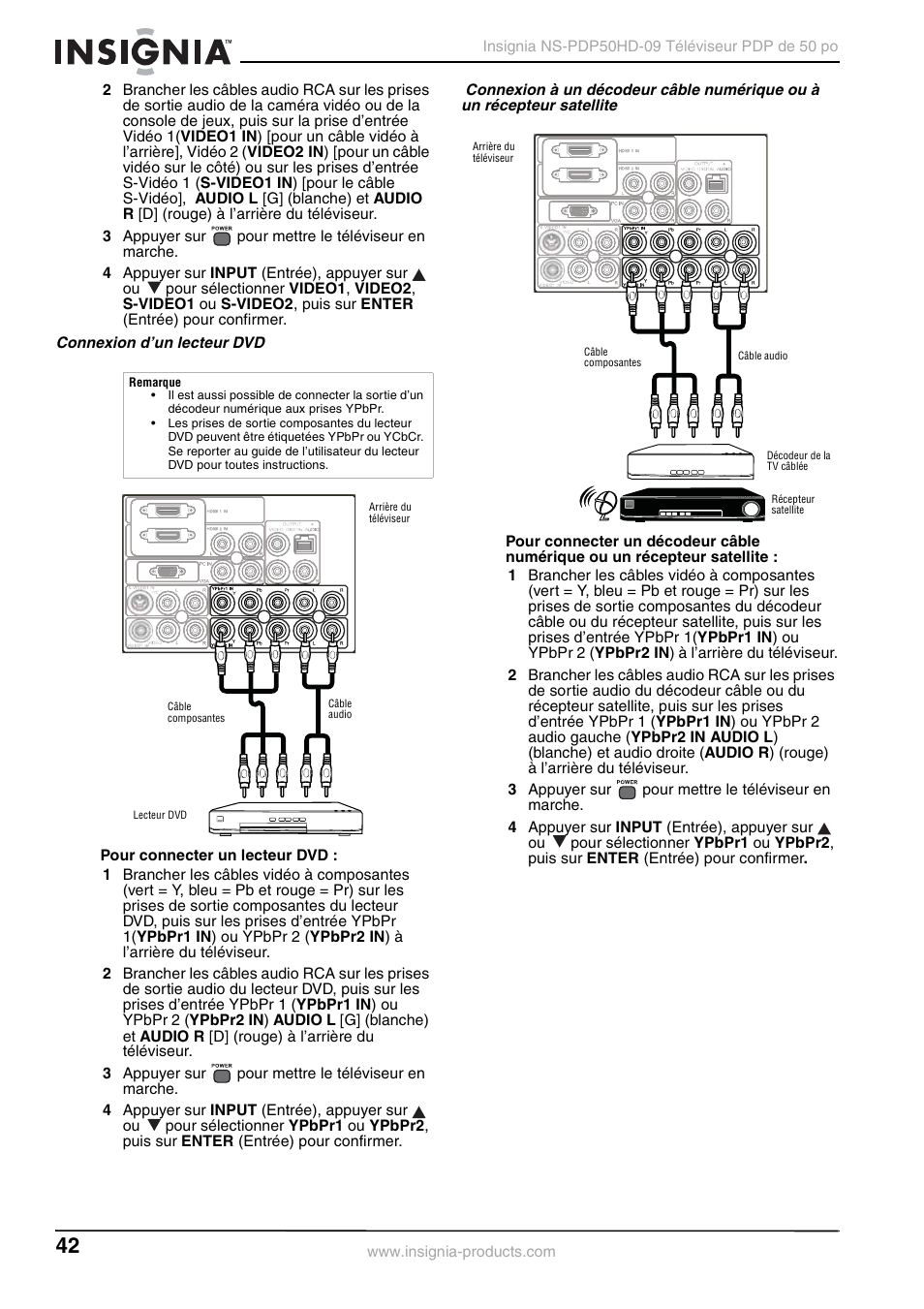 Connexion d’un lecteur dvd | Insignia NS-PDP50HD-09 User Manual | Page 42 / 92
