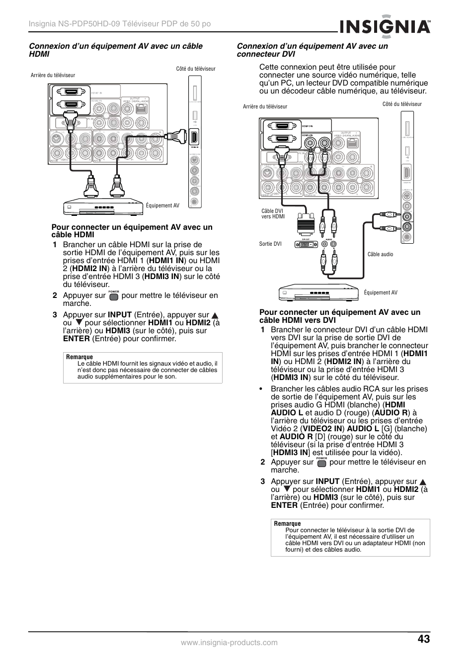 Connexion d’un équipement av avec un câble hdmi | Insignia NS-PDP50HD-09 User Manual | Page 43 / 92