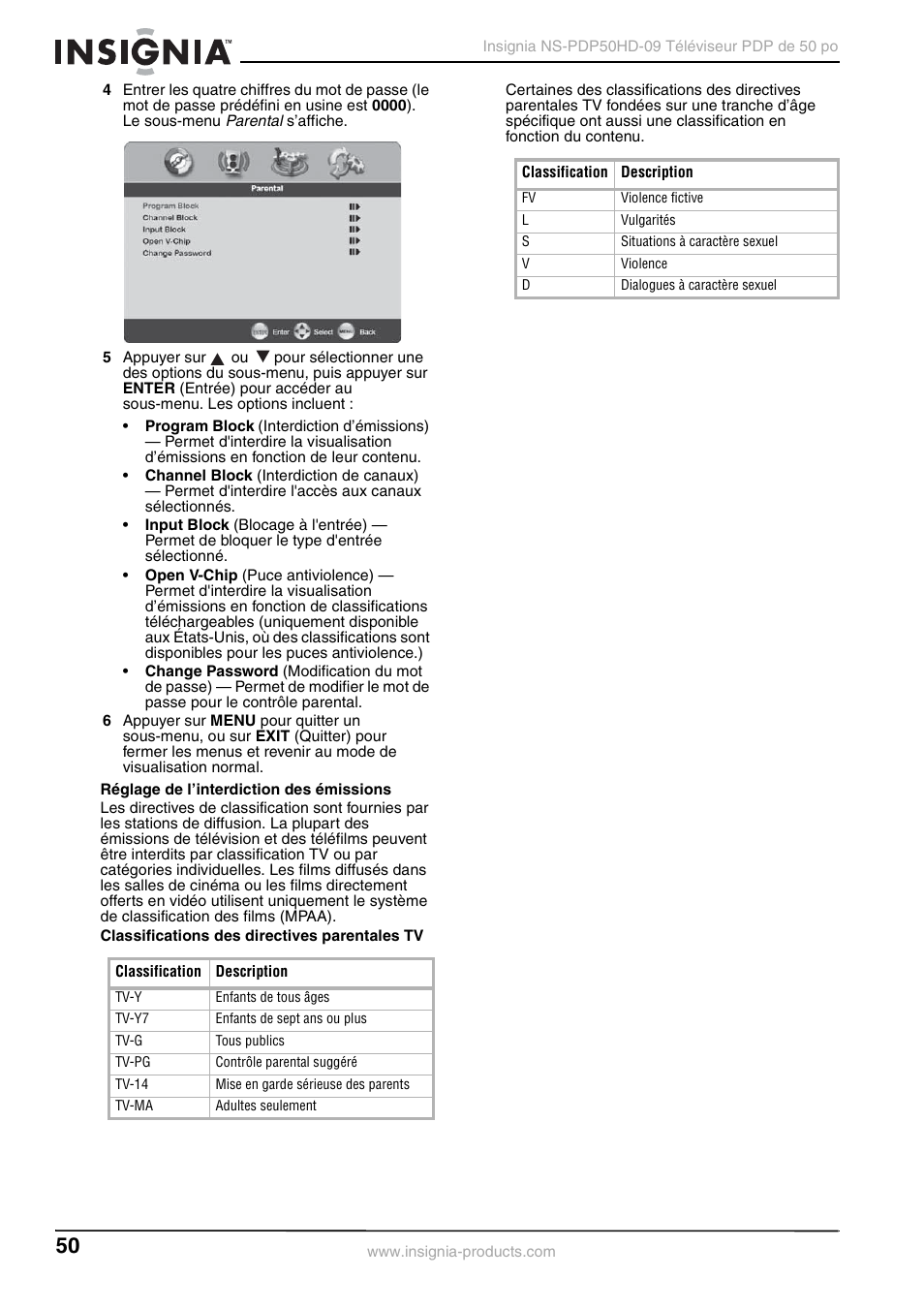 Insignia NS-PDP50HD-09 User Manual | Page 50 / 92