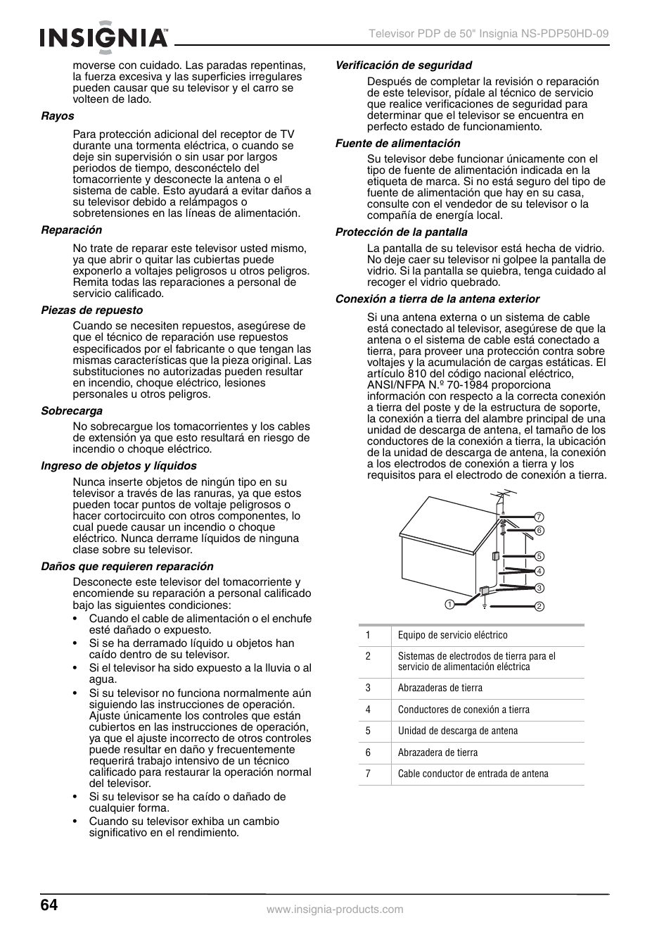 Rayos, Reparación, Piezas de repuesto | Sobrecarga, Ingreso de objetos y líquidos, Daños que requieren reparación, Verificación de seguridad, Fuente de alimentación, Protección de la pantalla, Conexión a tierra de la antena exterior | Insignia NS-PDP50HD-09 User Manual | Page 64 / 92