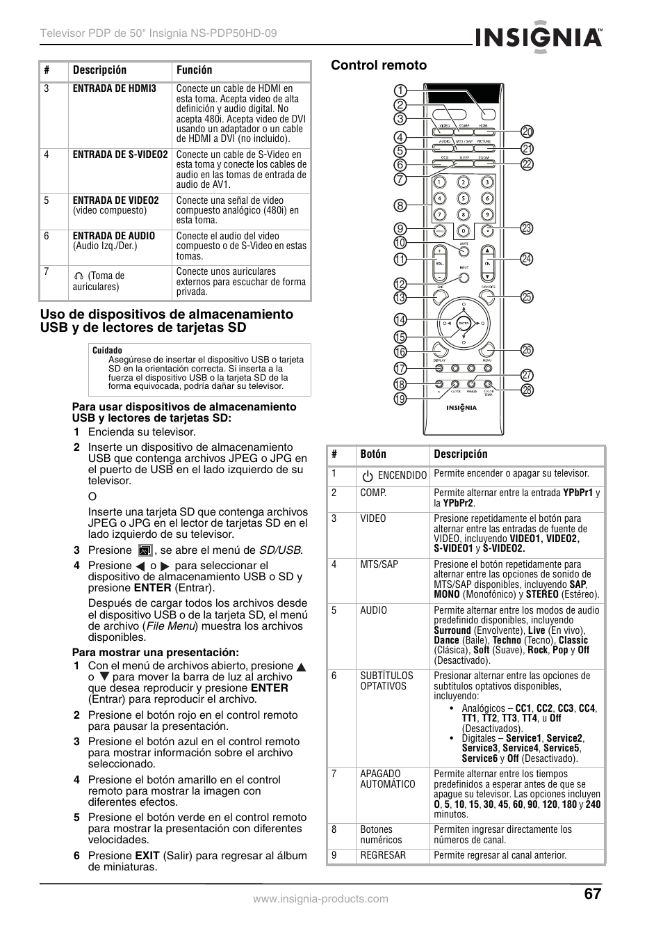 Control remoto | Insignia NS-PDP50HD-09 User Manual | Page 67 / 92