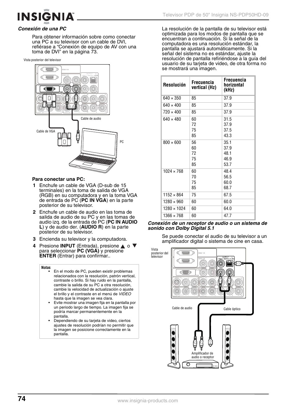 Conexión de una pc | Insignia NS-PDP50HD-09 User Manual | Page 74 / 92