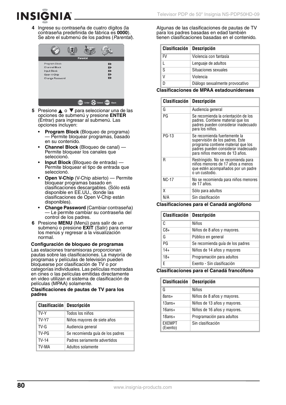 Insignia NS-PDP50HD-09 User Manual | Page 80 / 92