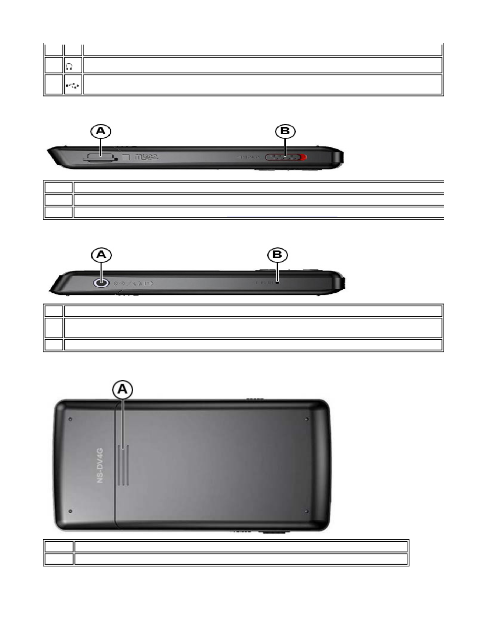 Display information | Insignia NS-DV2G User Manual | Page 5 / 95