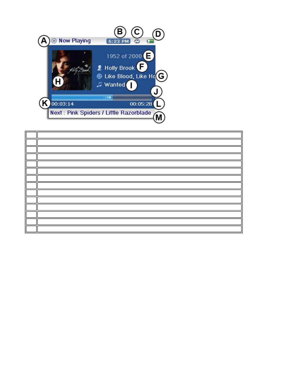 Setting up your music player | Insignia NS-DV2G User Manual | Page 6 / 95