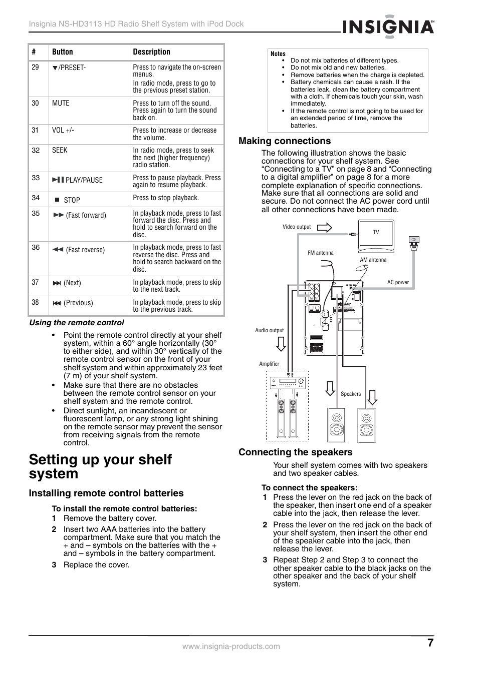 Using the remote control, Setting up your shelf system, Installing remote control batteries | Making connections, Connecting the speakers | Insignia NS-HD3113 User Manual | Page 7 / 16
