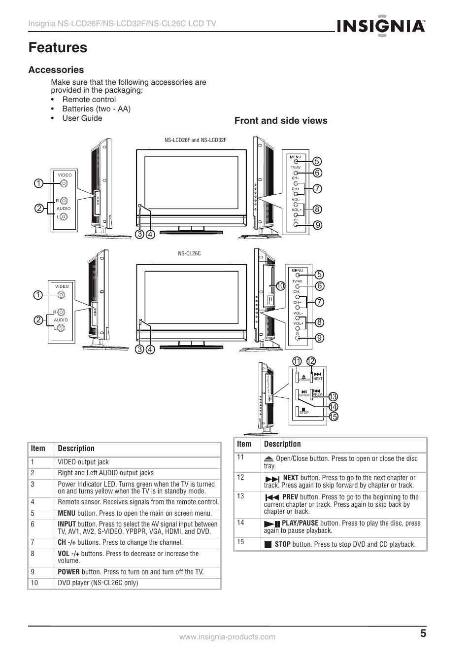 Features, Accessories, Front and side views | Insignia NS-LCD26F NS-CL26C User Manual | Page 4 / 19