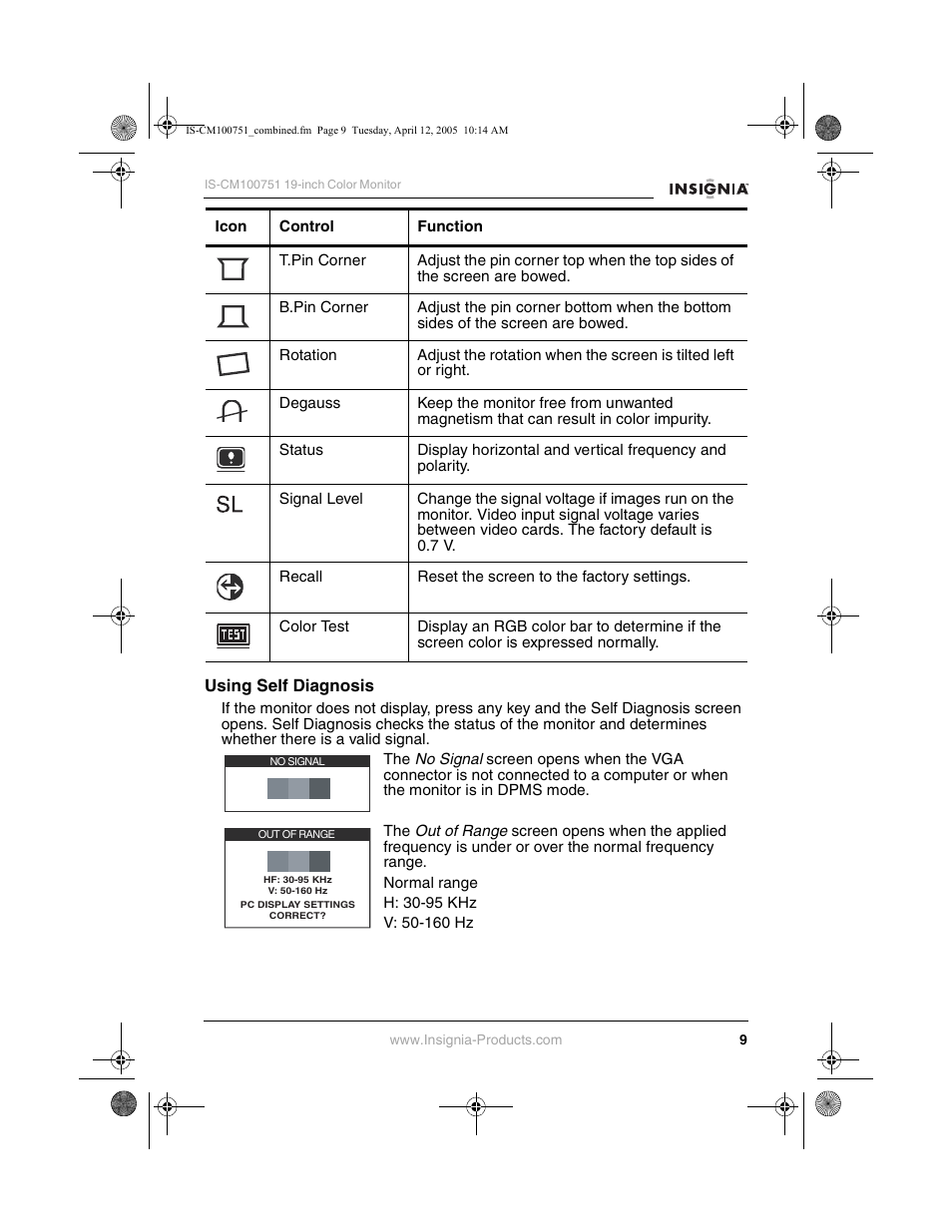 Insignia IS-CM100751 User Manual | Page 11 / 40