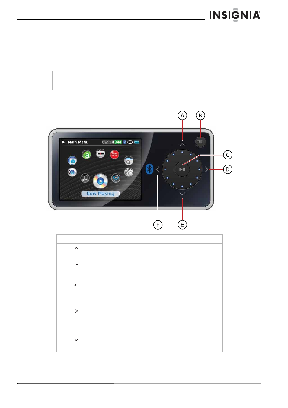 System requirements, Controls and connections, Front | System requirements controls and connections | Insignia Pilot with Bluetooth NS-8V24 User Manual | Page 5 / 74