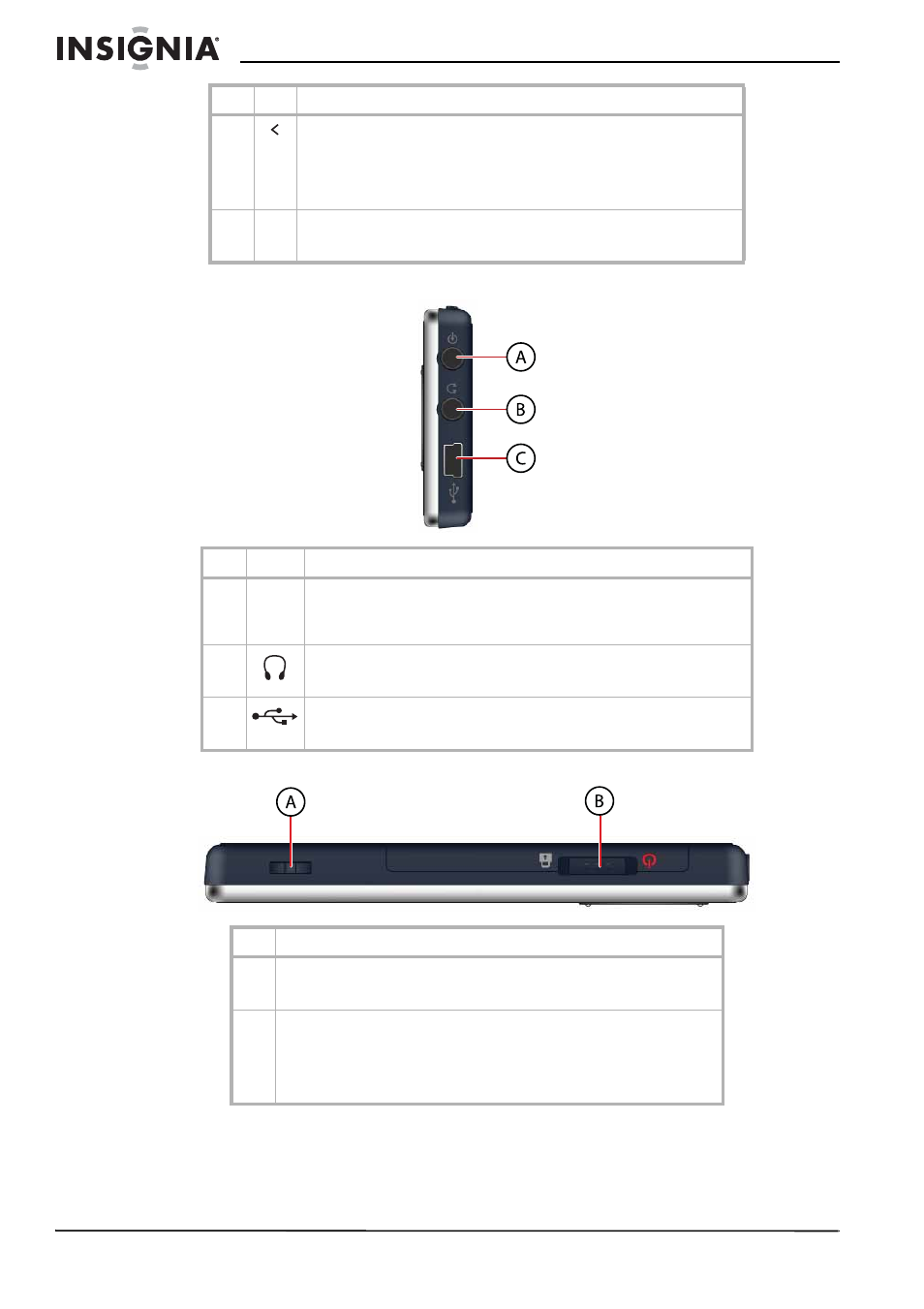 Right side | Insignia Pilot with Bluetooth NS-8V24 User Manual | Page 6 / 74