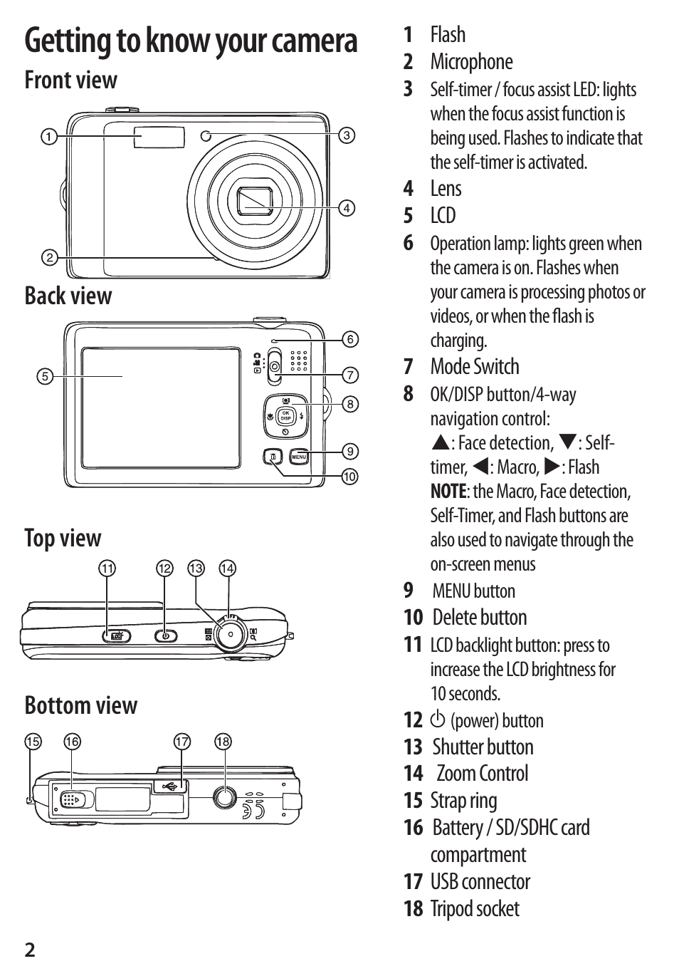 Getting to know your camera, Front view back view top view bottom view | Insignia DSC1112SL-CN User Manual | Page 2 / 8