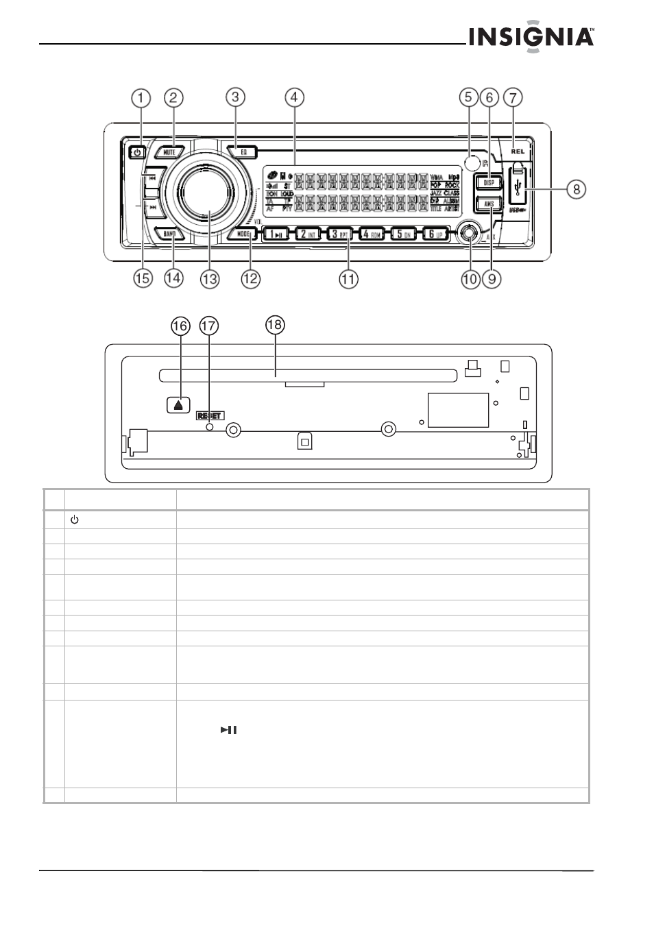 Front panel and base unit | Insignia NS-C4113 User Manual | Page 5 / 16