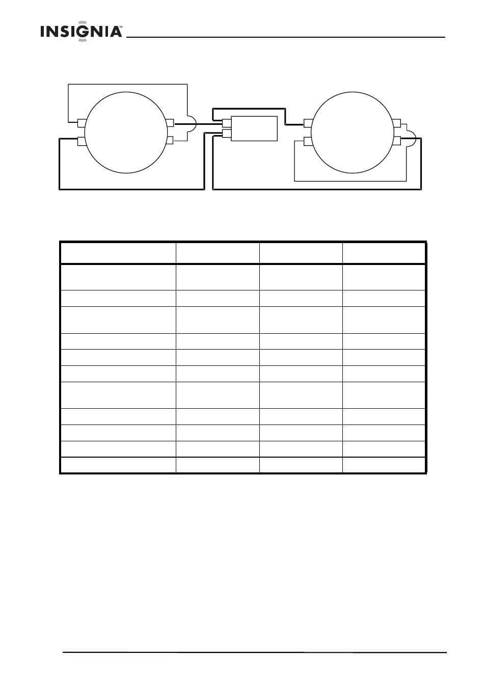 Especificaciones, Localización y corrección de fallas, Derechos de reproducción | Insignia NS-SUB12 User Manual | Page 20 / 24