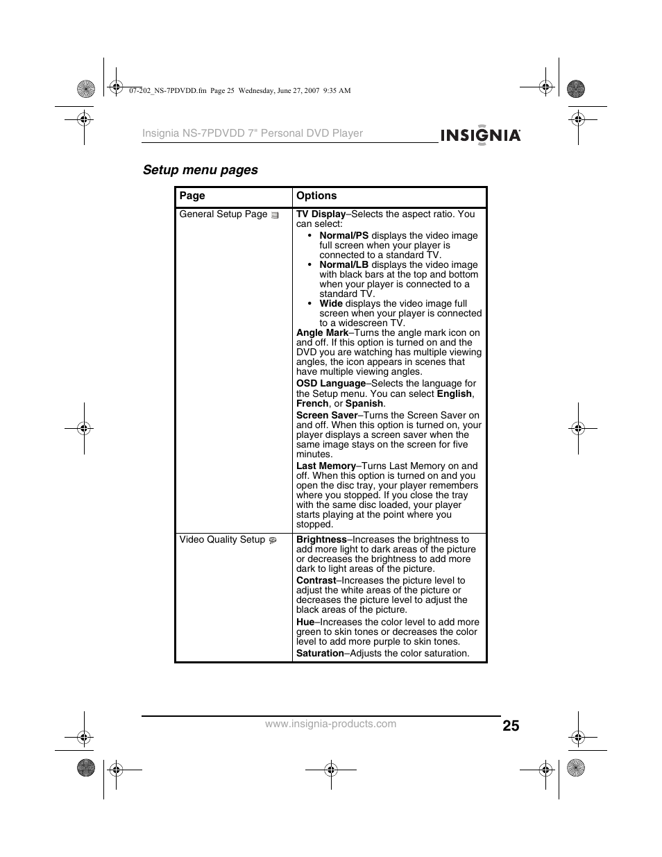 Setup menu pages | Insignia NS-7PDVDD User Manual | Page 25 / 100