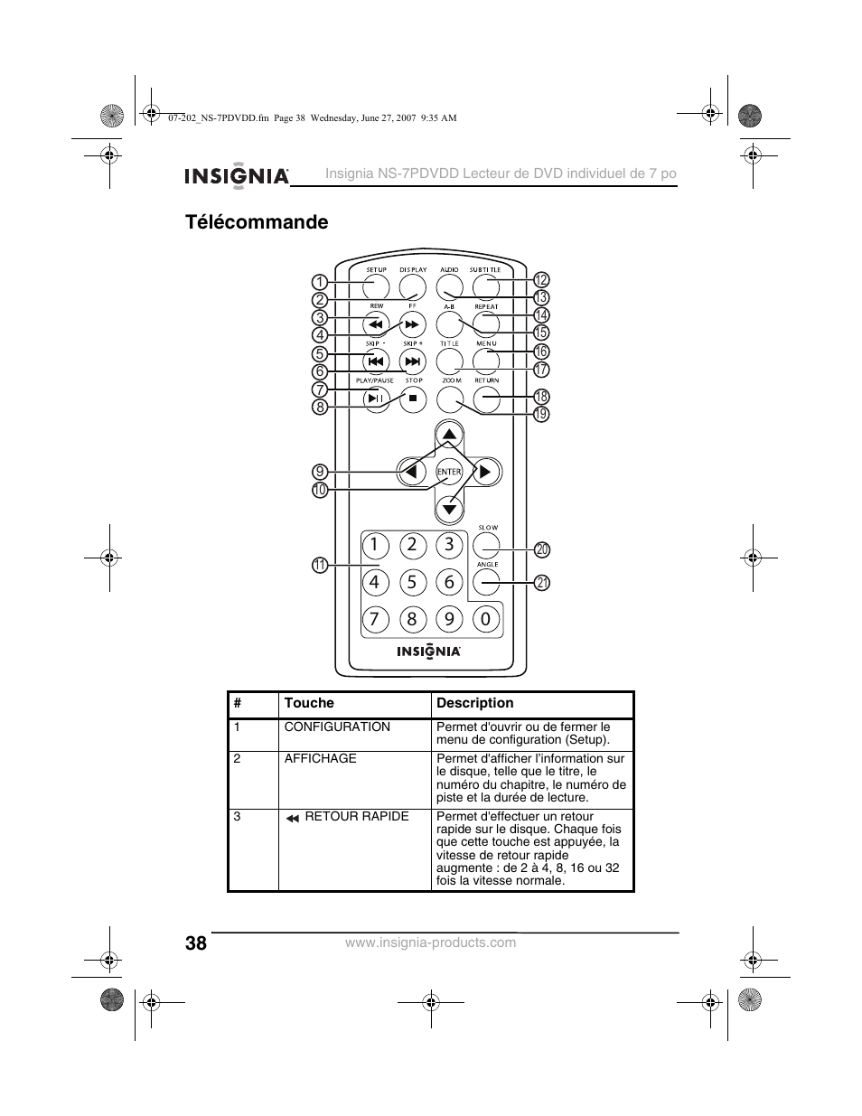 Télécommande | Insignia NS-7PDVDD User Manual | Page 38 / 100