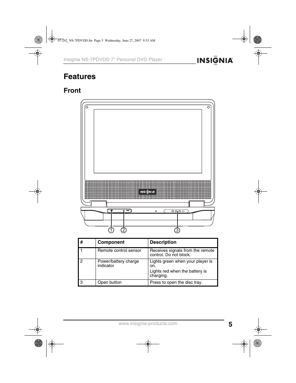 Features, Front | Insignia NS-7PDVDD User Manual | Page 5 / 100