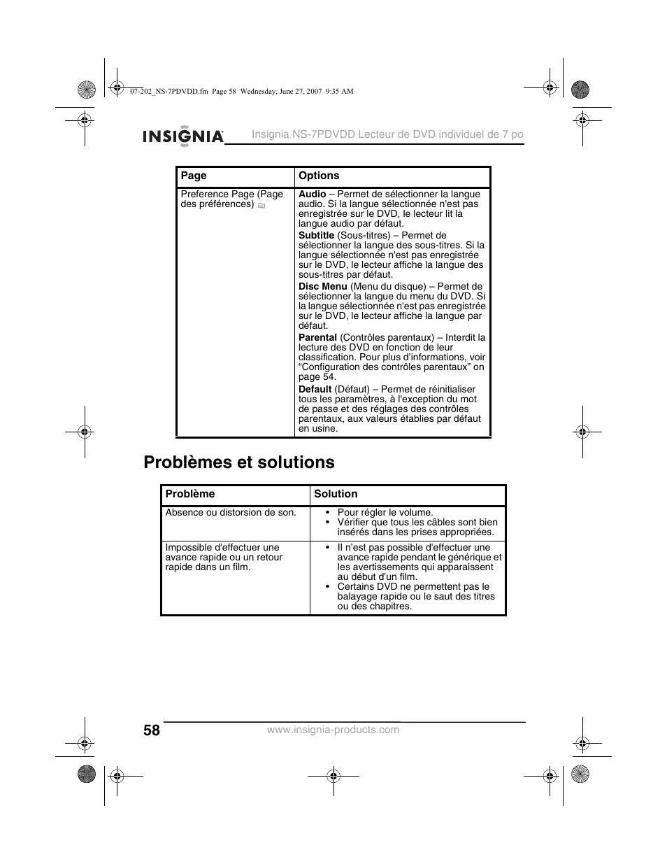 Problèmes et solutions | Insignia NS-7PDVDD User Manual | Page 58 / 100