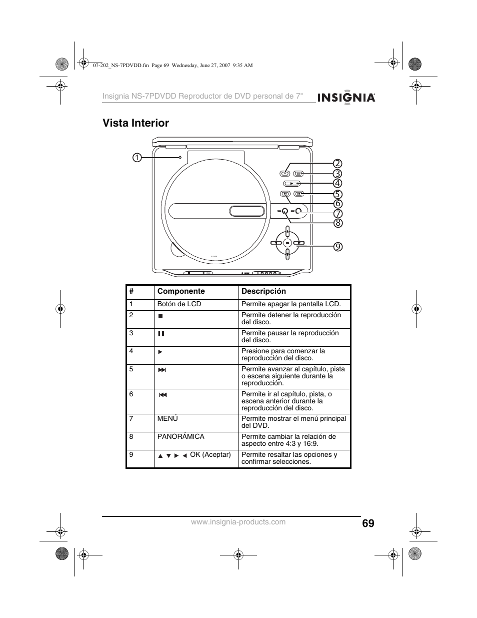 Vista interior | Insignia NS-7PDVDD User Manual | Page 69 / 100