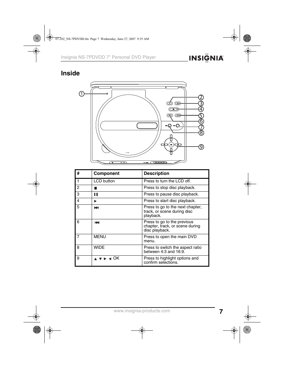 Inside | Insignia NS-7PDVDD User Manual | Page 7 / 100