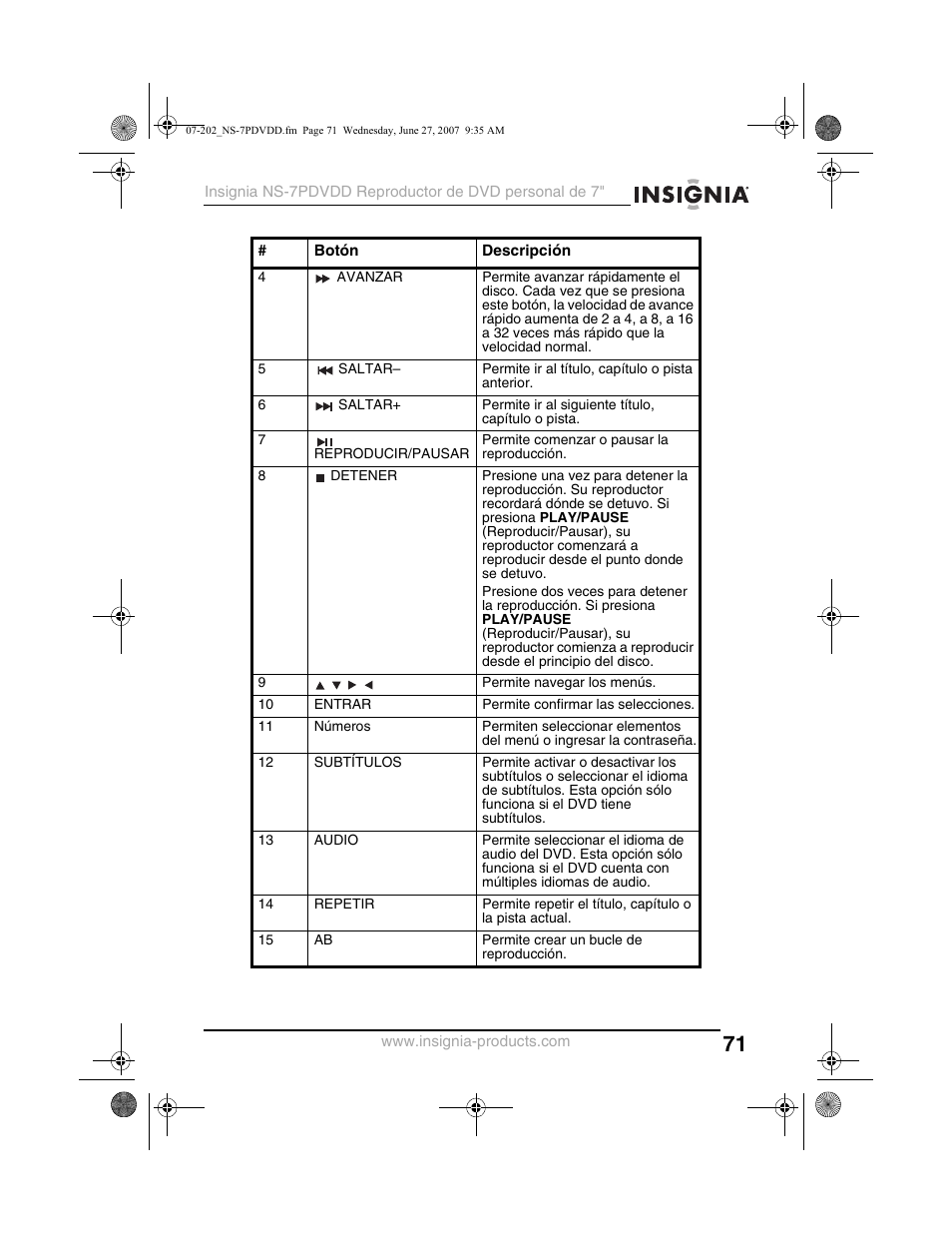 Insignia NS-7PDVDD User Manual | Page 71 / 100