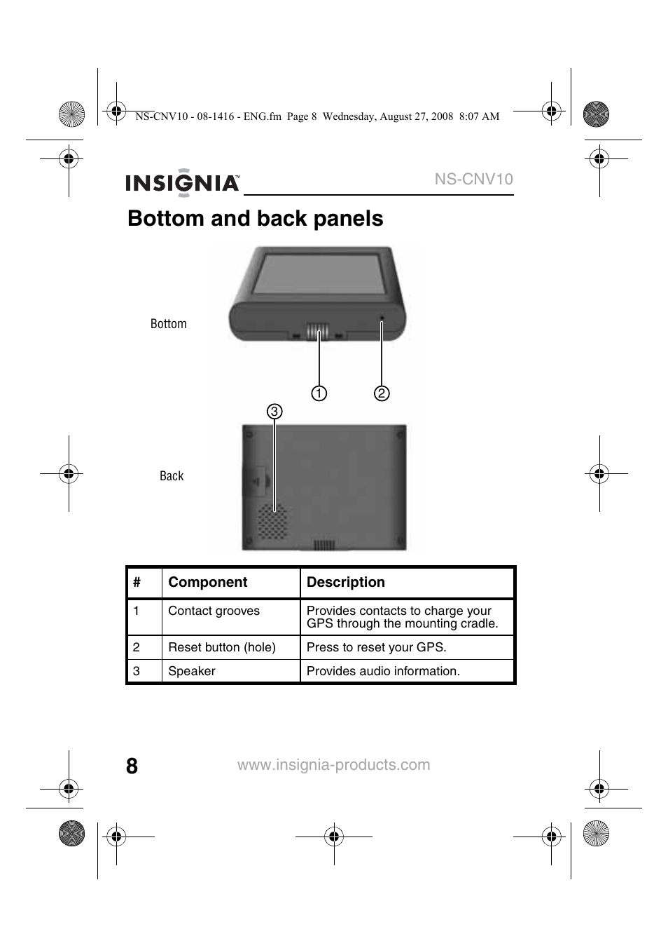 Bottom and back panels | Insignia NS-CNV10 User Manual | Page 10 / 72