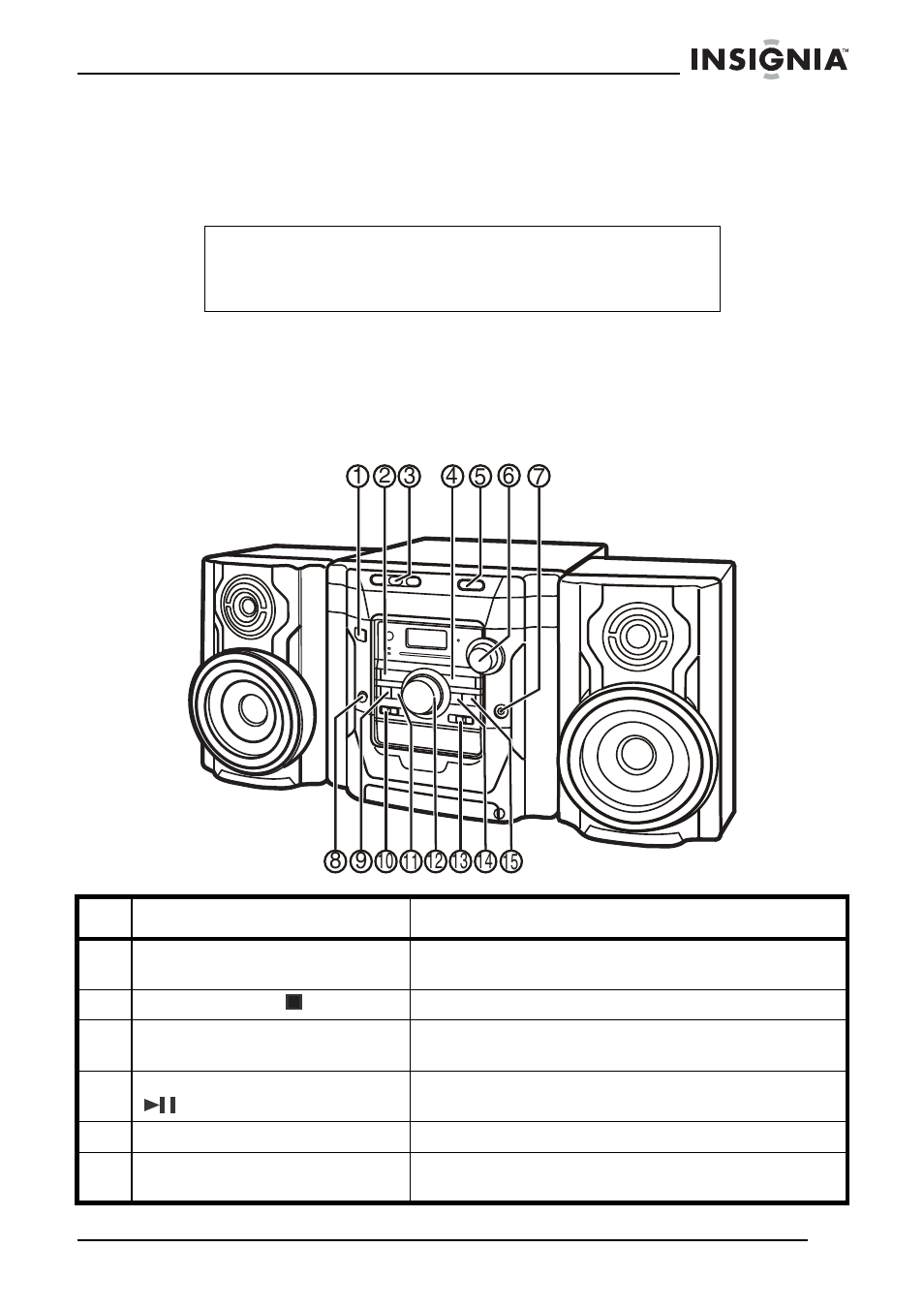 Fonctionnalités, Avant | Insignia NS-A2113 User Manual | Page 25 / 62