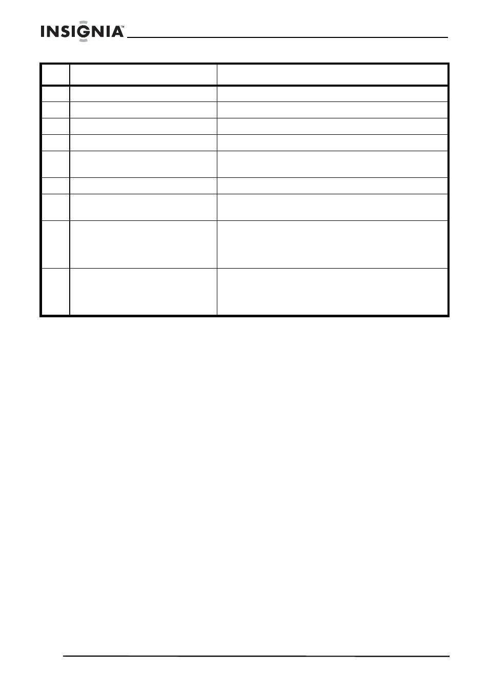 Insignia NS-A2113 User Manual | Page 26 / 62