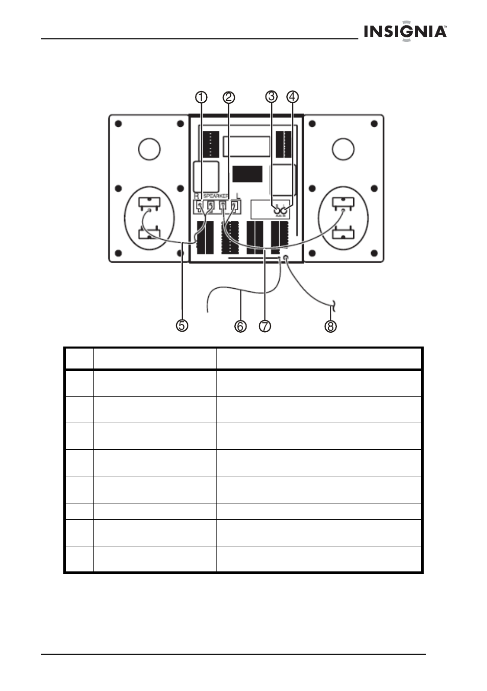 Partie arrière | Insignia NS-A2113 User Manual | Page 27 / 62