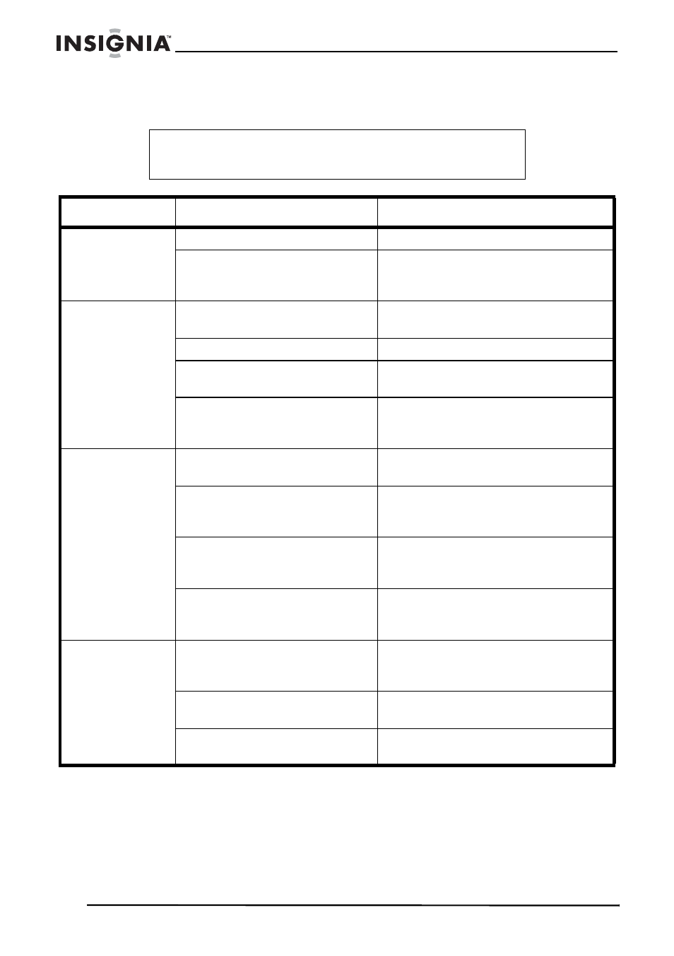 Problèmes et solutions | Insignia NS-A2113 User Manual | Page 36 / 62