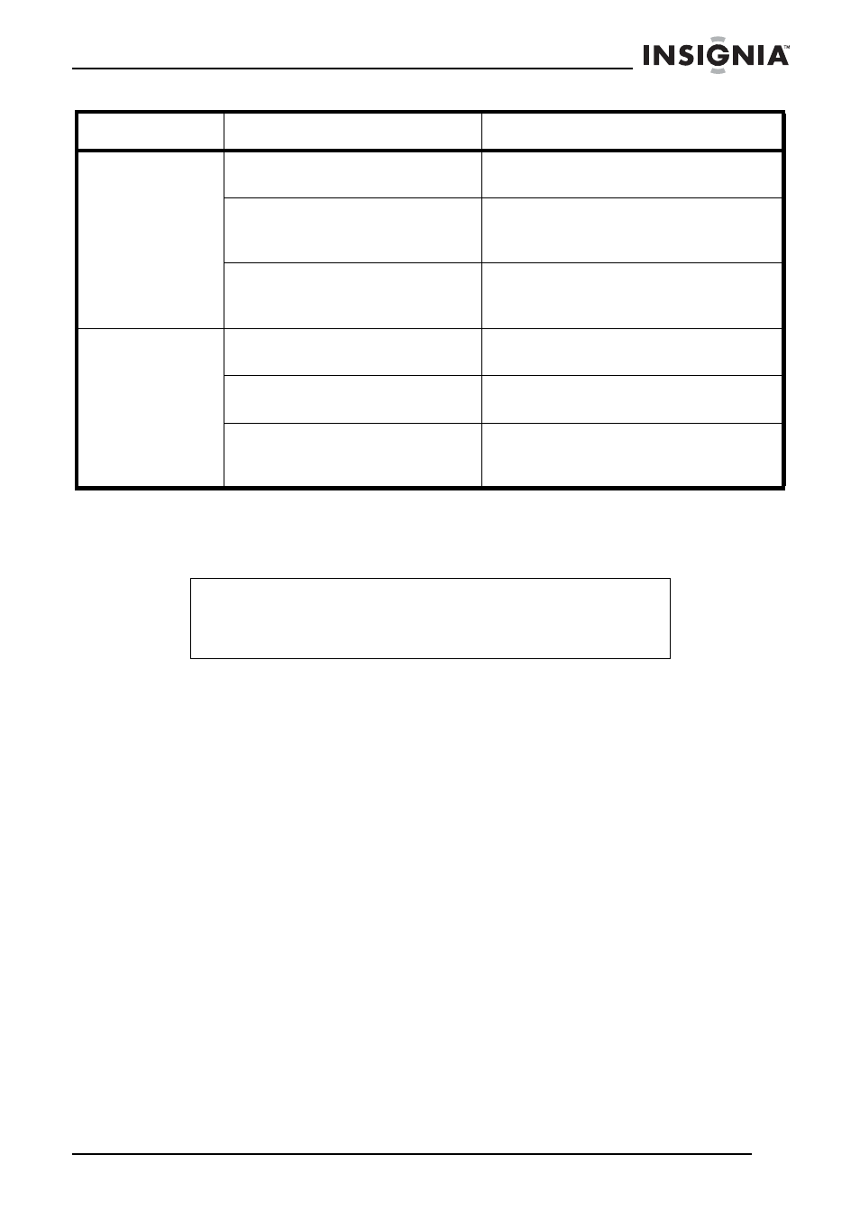 Entretien de l'appareil, Nettoyage du boîtier, Nettoyage de la lentille optique | Insignia NS-A2113 User Manual | Page 37 / 62