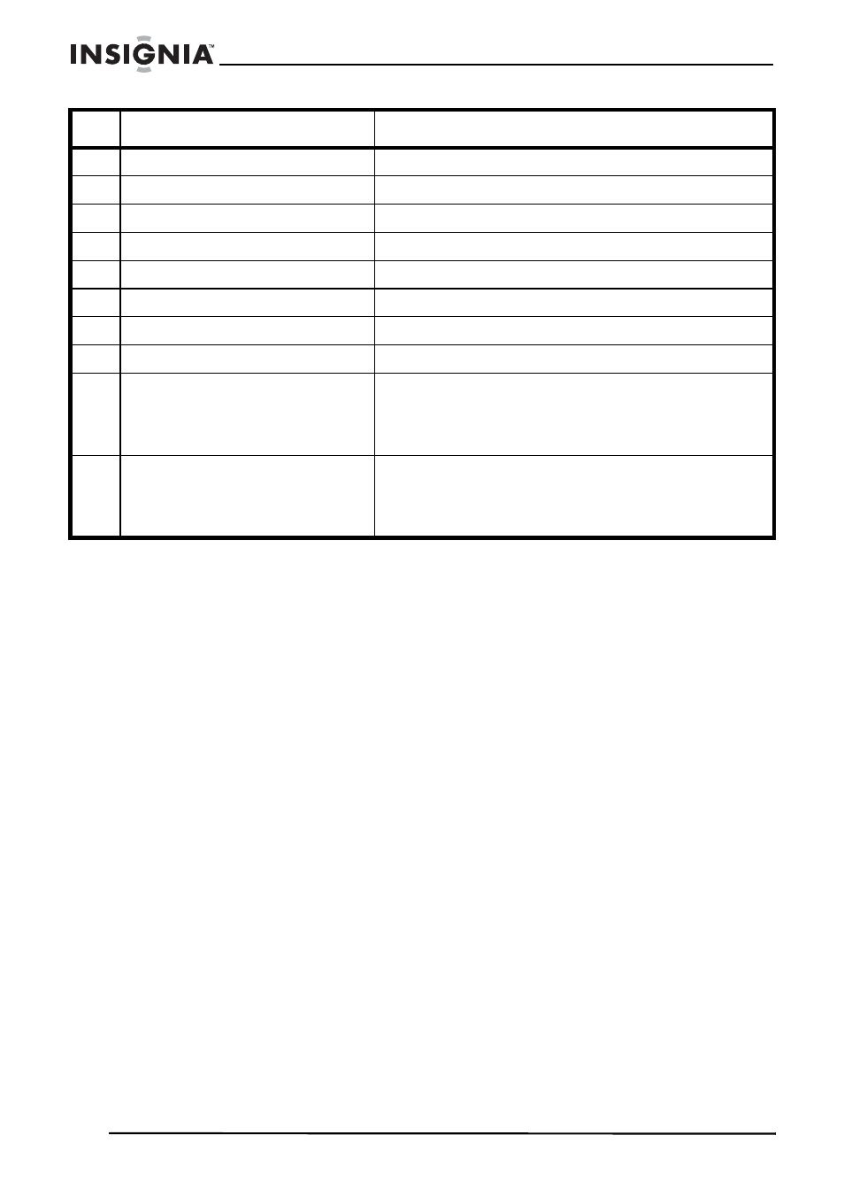 Insignia NS-A2113 User Manual | Page 46 / 62