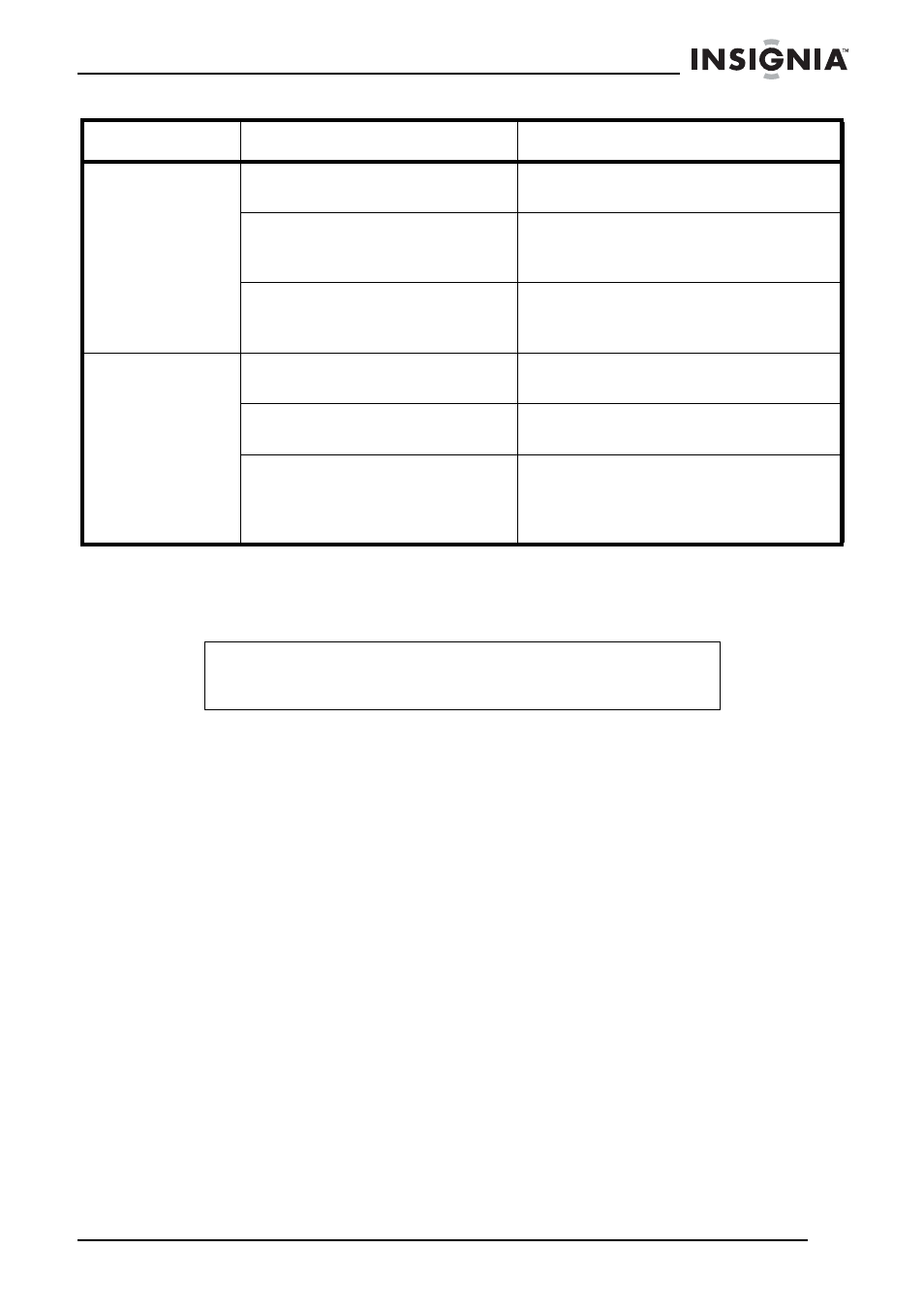 Mantenimiento de su sistema de audio, Limpieza de la caja, Limpieza del lente | Para limpiar huellas digitales del lente | Insignia NS-A2113 User Manual | Page 57 / 62