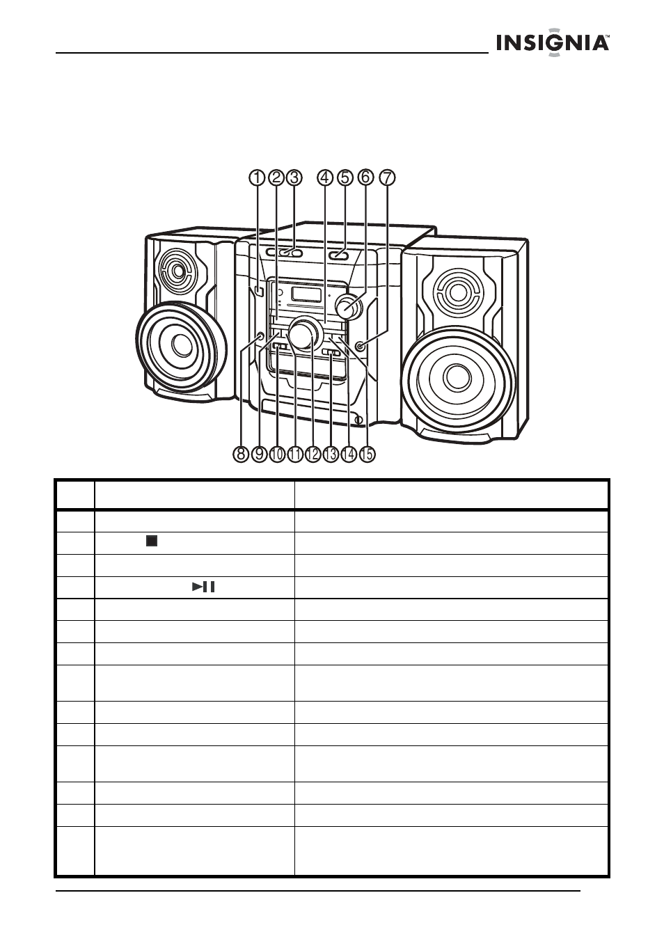 Features, Front | Insignia NS-A2113 User Manual | Page 7 / 62