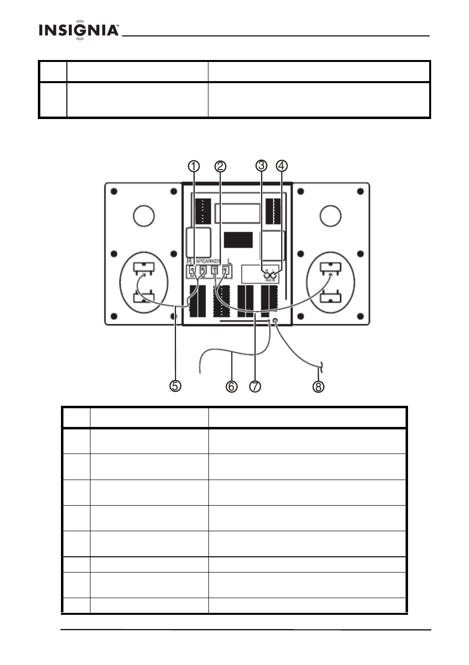Back | Insignia NS-A2113 User Manual | Page 8 / 62