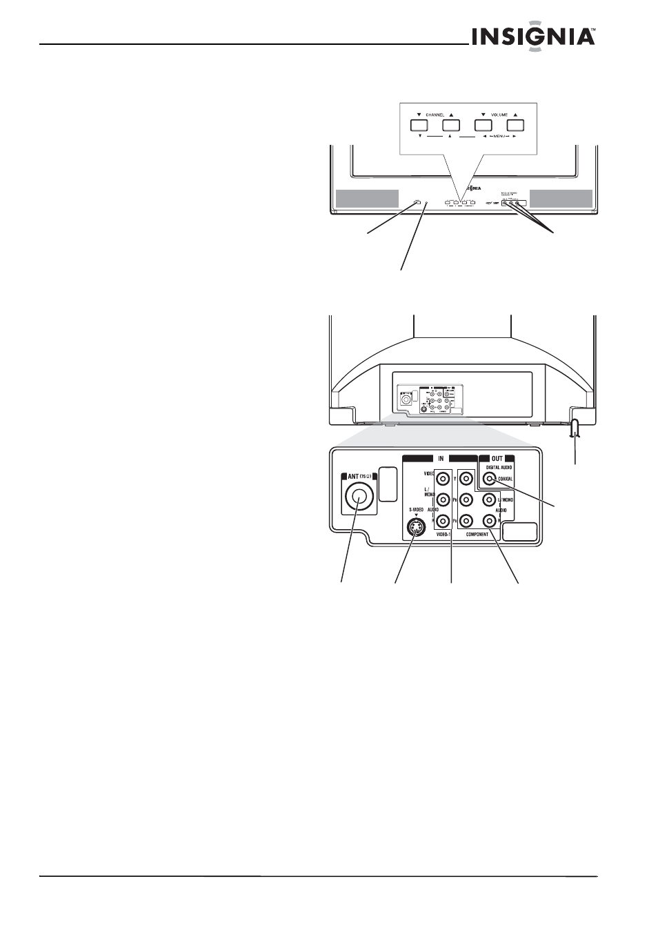 Features | Insignia NS-27RTV User Manual | Page 4 / 64