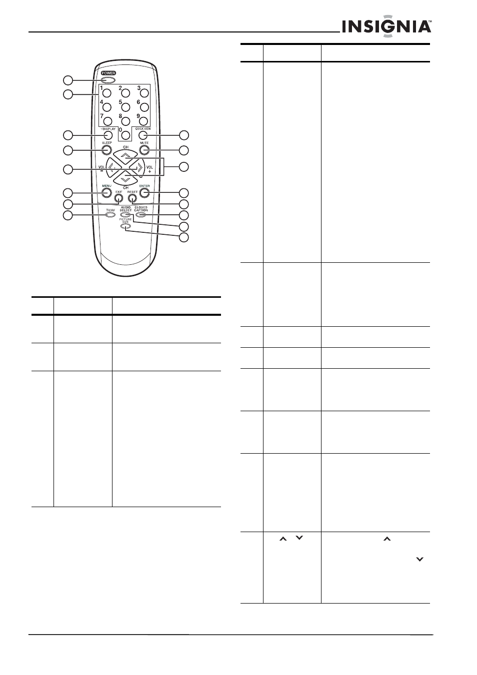 Insignia NS-27RTV User Manual | Page 44 / 64