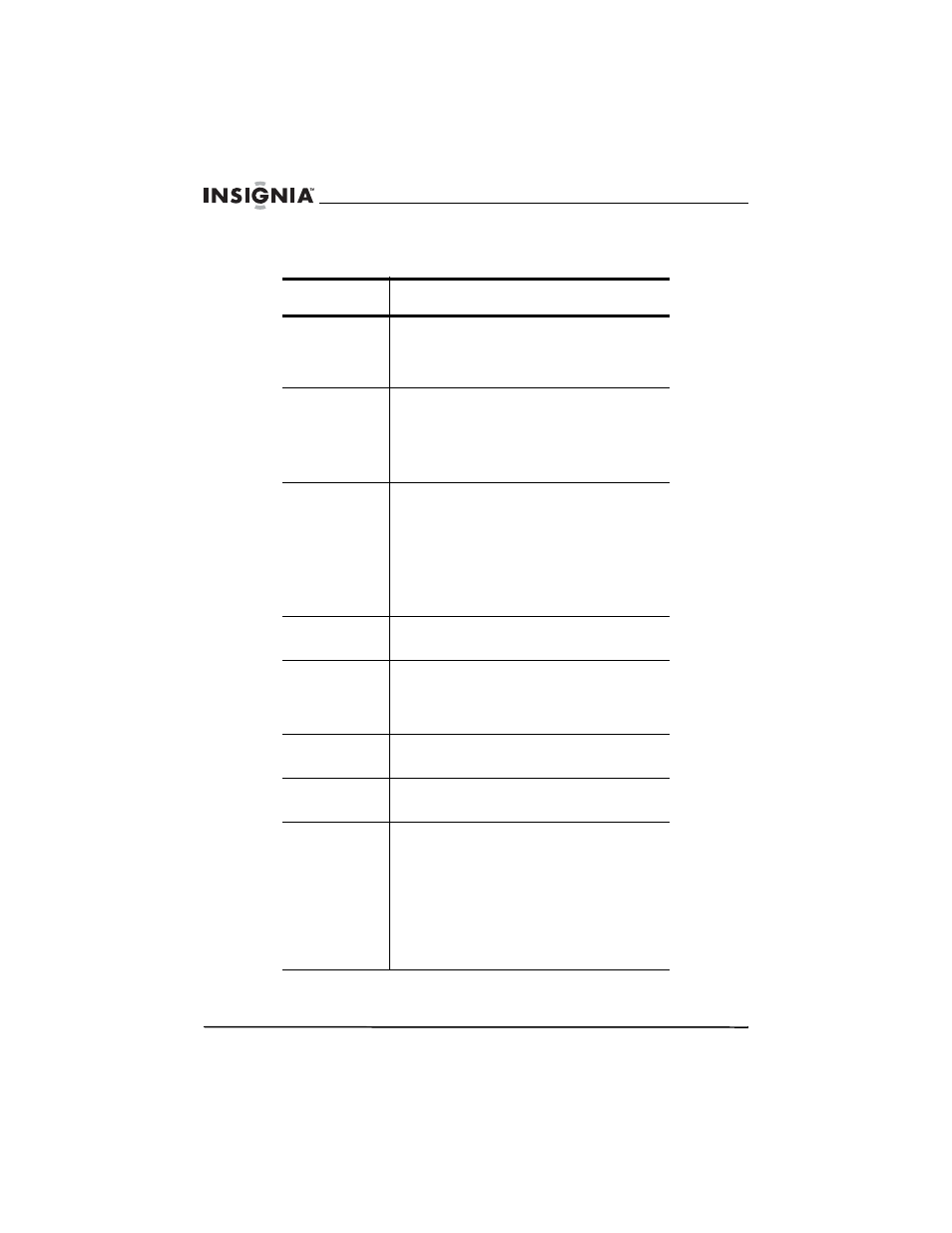 Troubleshooting | Insignia NS-14FTV User Manual | Page 23 / 78