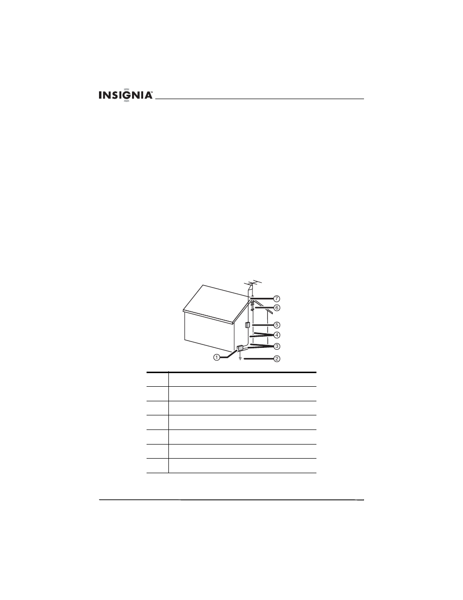 Insignia NS-14FTV User Manual | Page 3 / 78