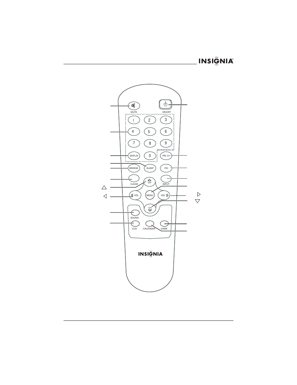 Télécommande | Insignia NS-14FTV User Manual | Page 32 / 78