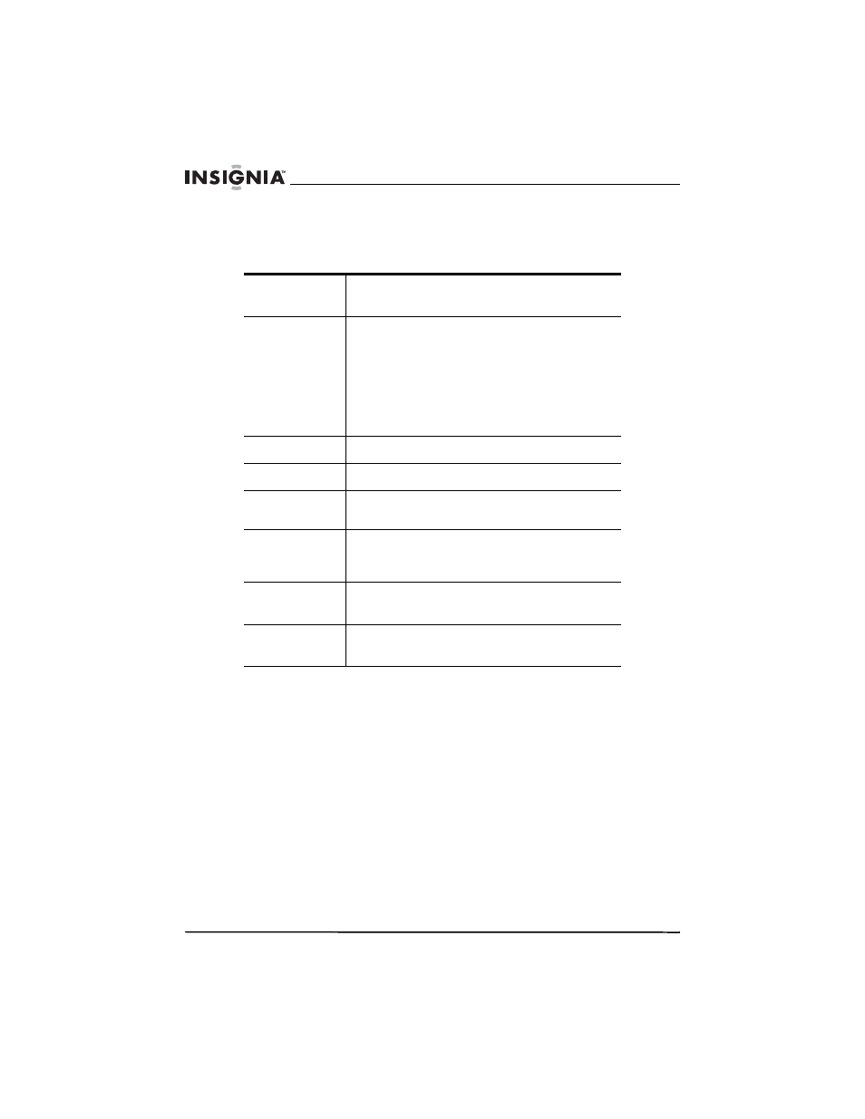 Caractéristiques | Insignia NS-14FTV User Manual | Page 45 / 78