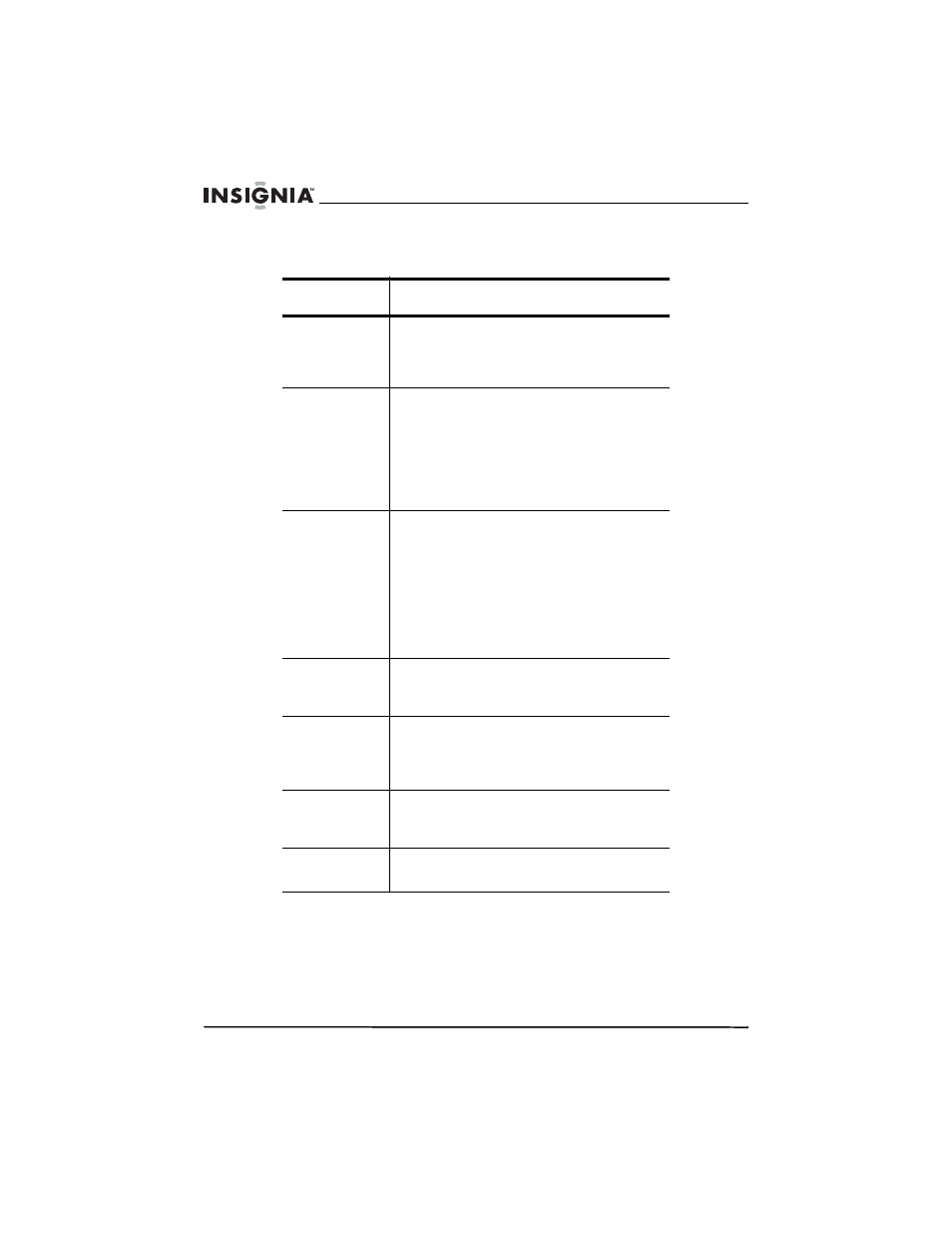 Problèmes et solutions | Insignia NS-14FTV User Manual | Page 47 / 78