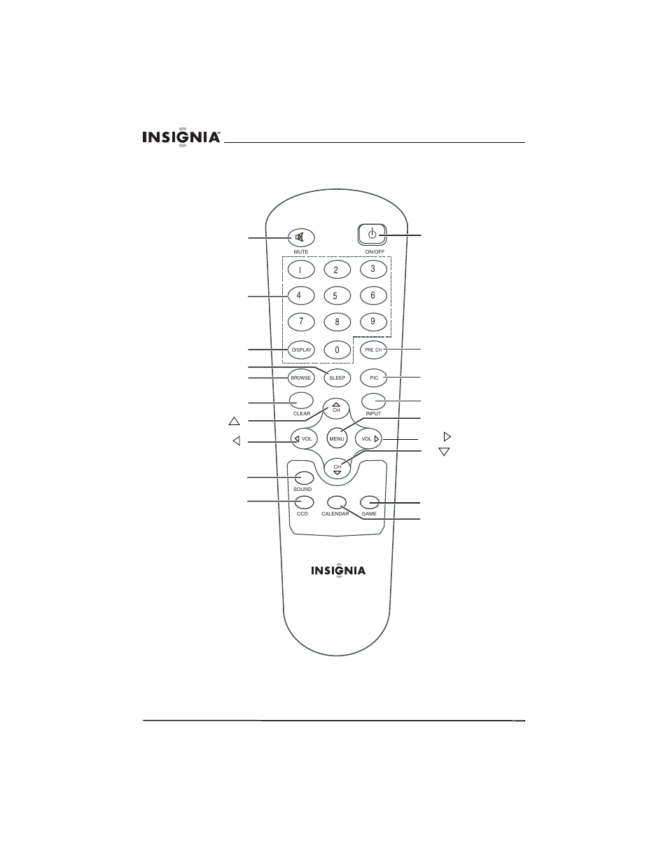 Control remoto | Insignia NS-14FTV User Manual | Page 57 / 78