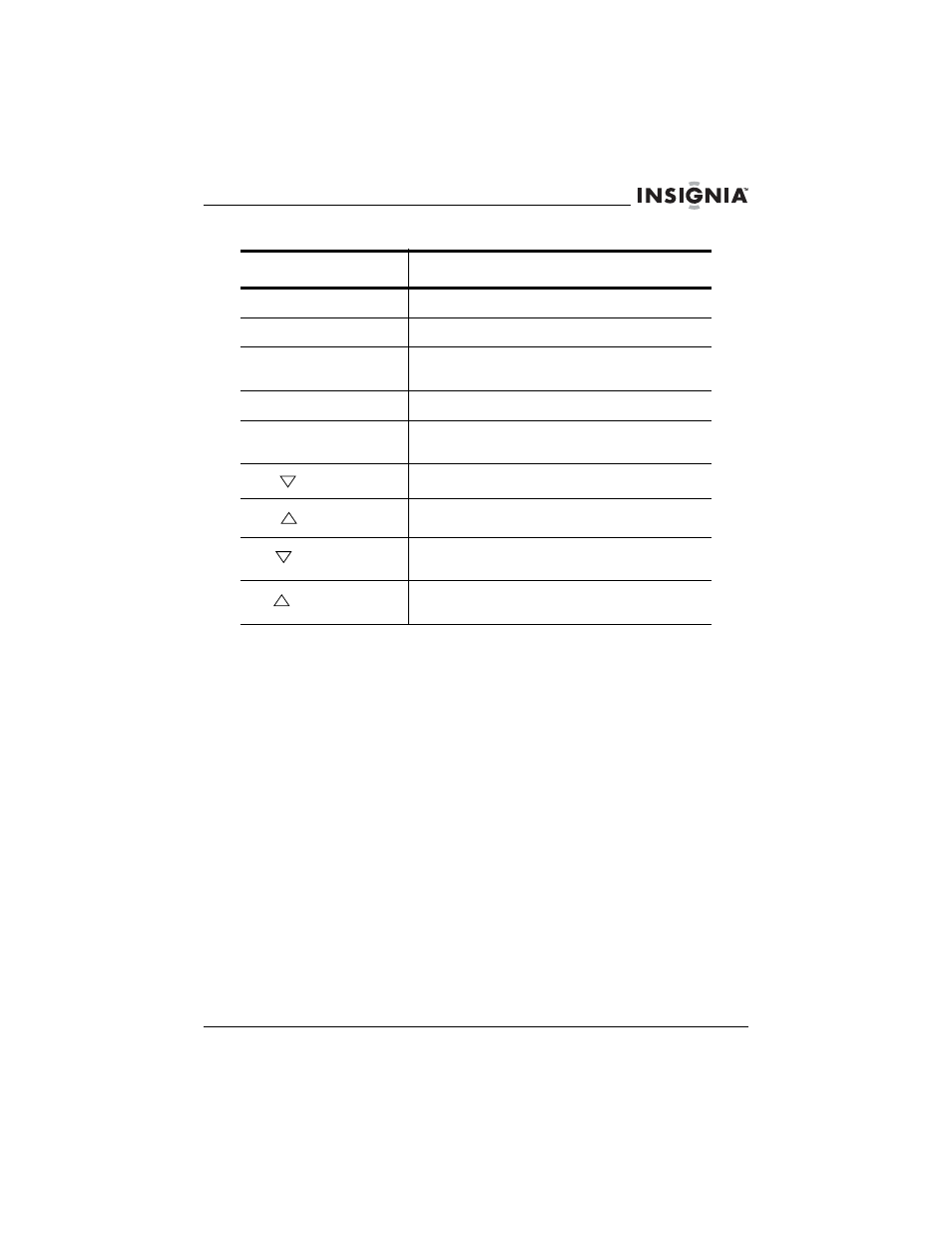 Insignia NS-14FTV User Manual | Page 6 / 78
