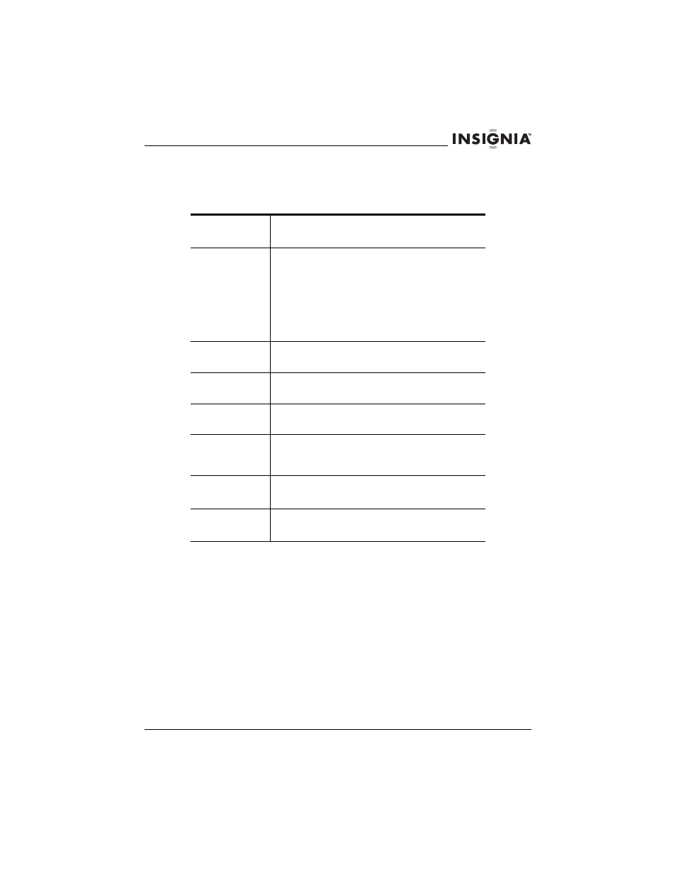 Especificaciones | Insignia NS-14FTV User Manual | Page 70 / 78
