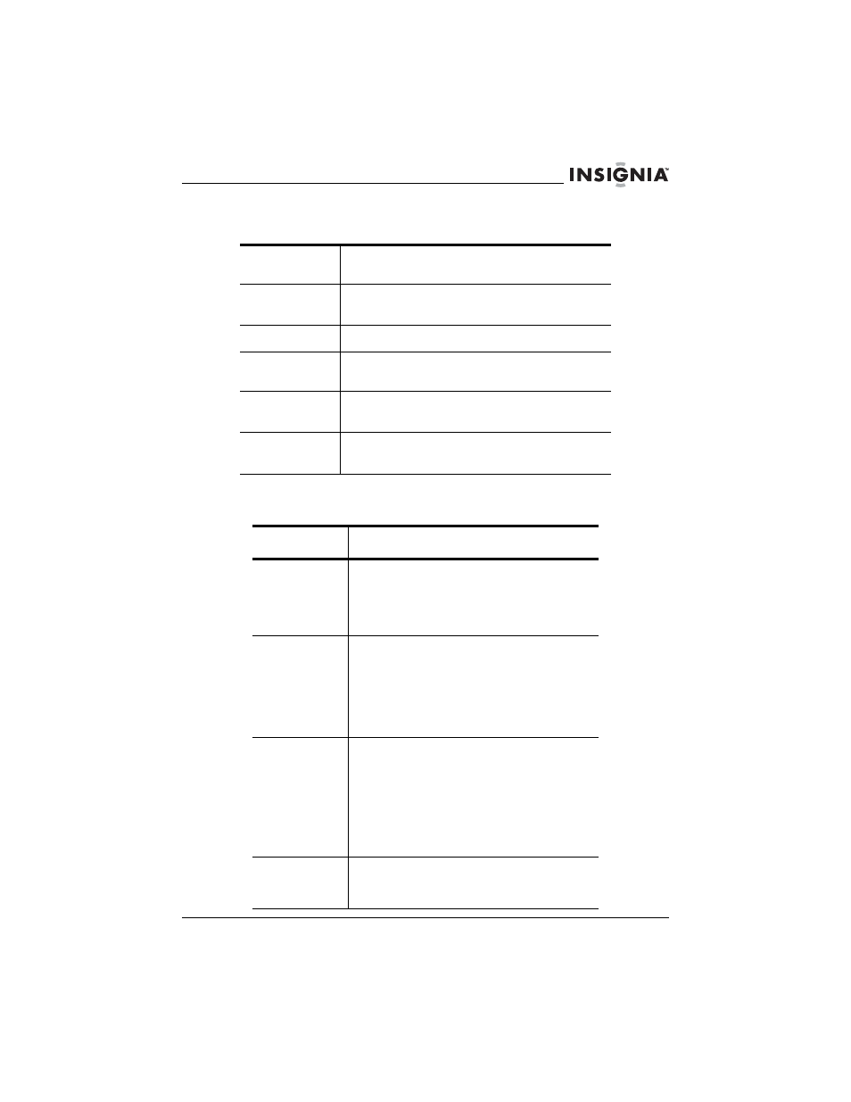 Solución de problemas | Insignia NS-14FTV User Manual | Page 72 / 78