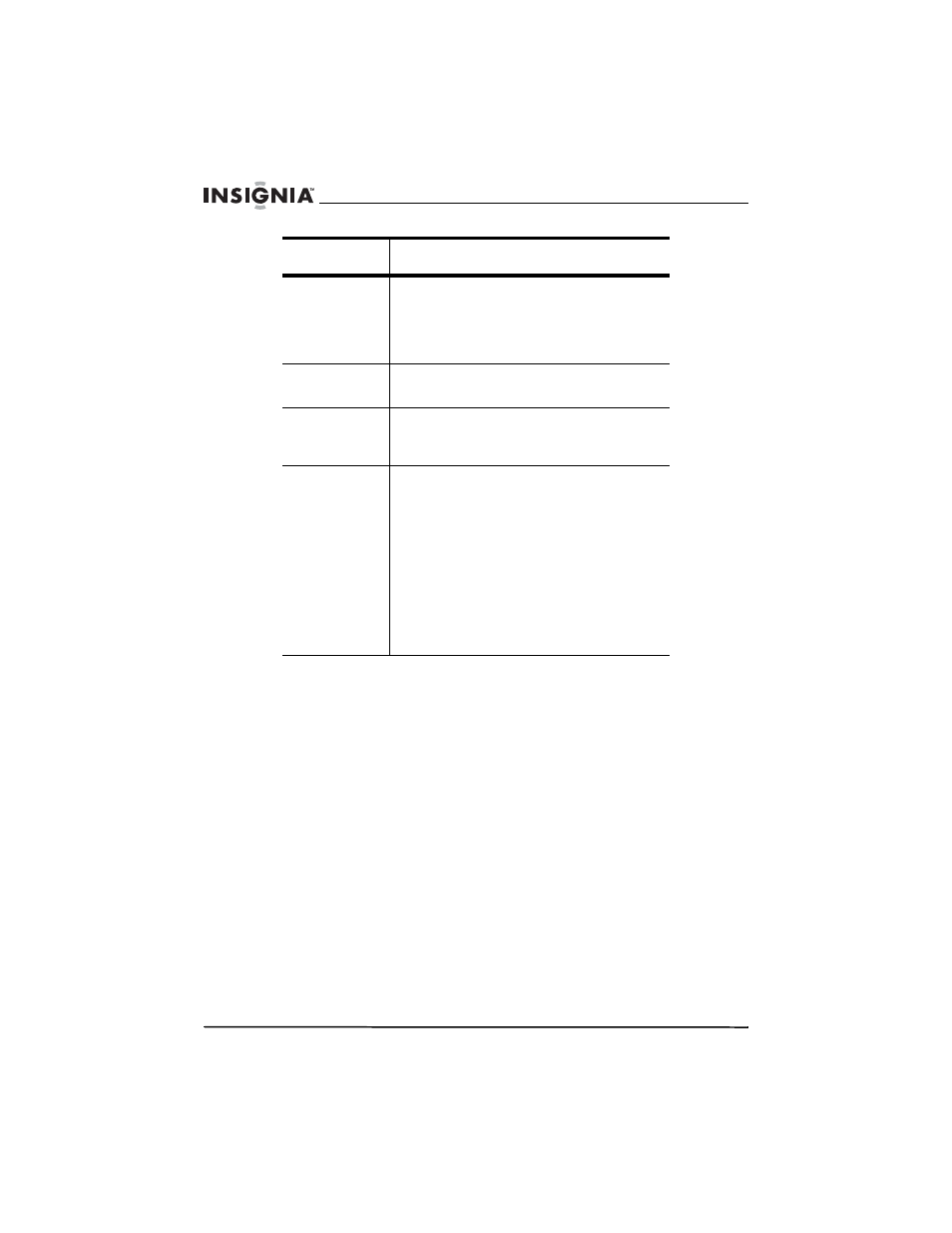 Mantenimiento | Insignia NS-14FTV User Manual | Page 73 / 78