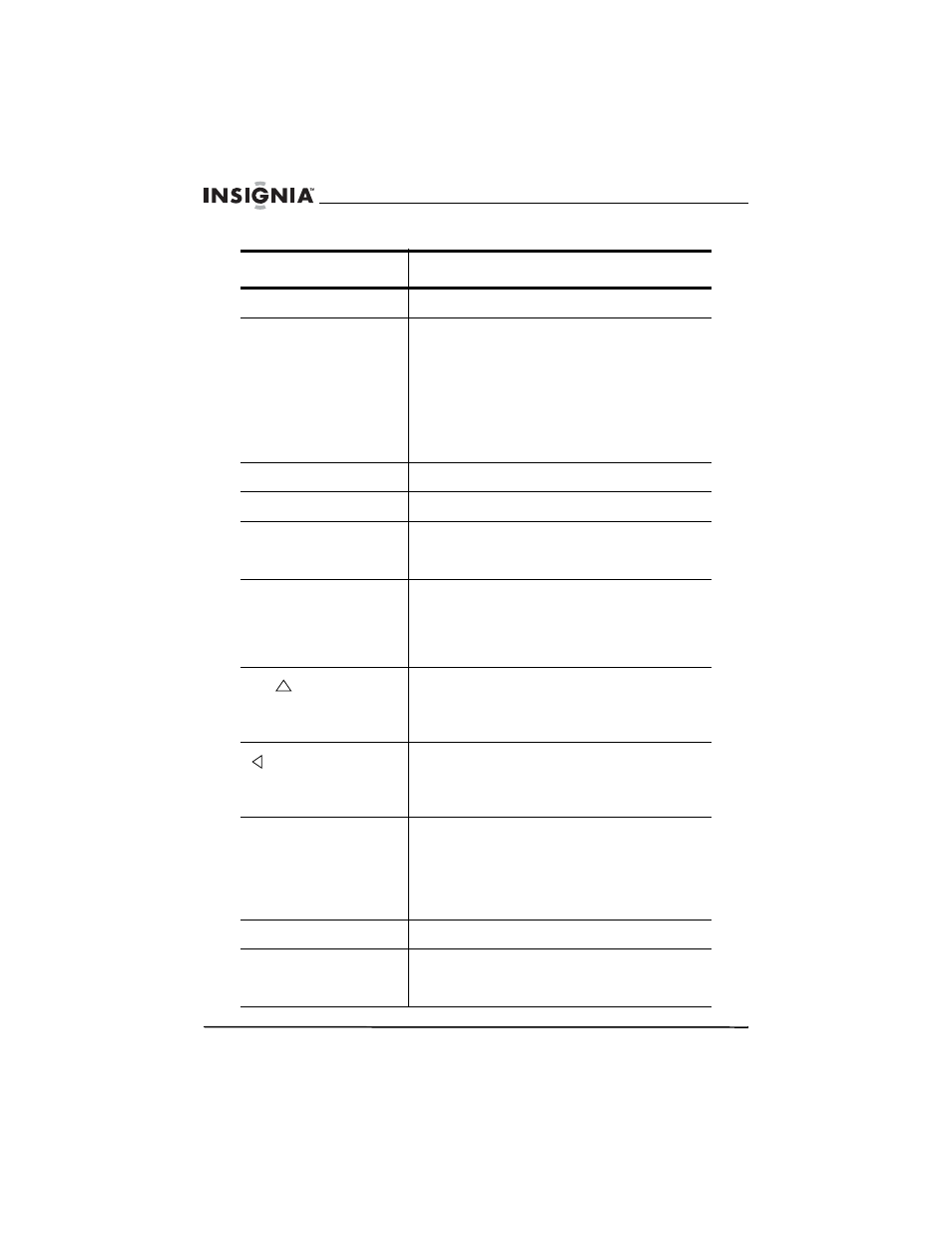 Insignia NS-14FTV User Manual | Page 9 / 78
