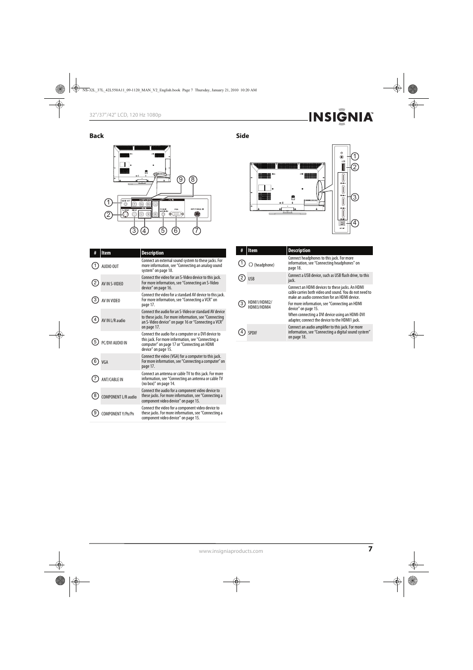 Insignia NS-32L550A11 User Manual | Page 11 / 68