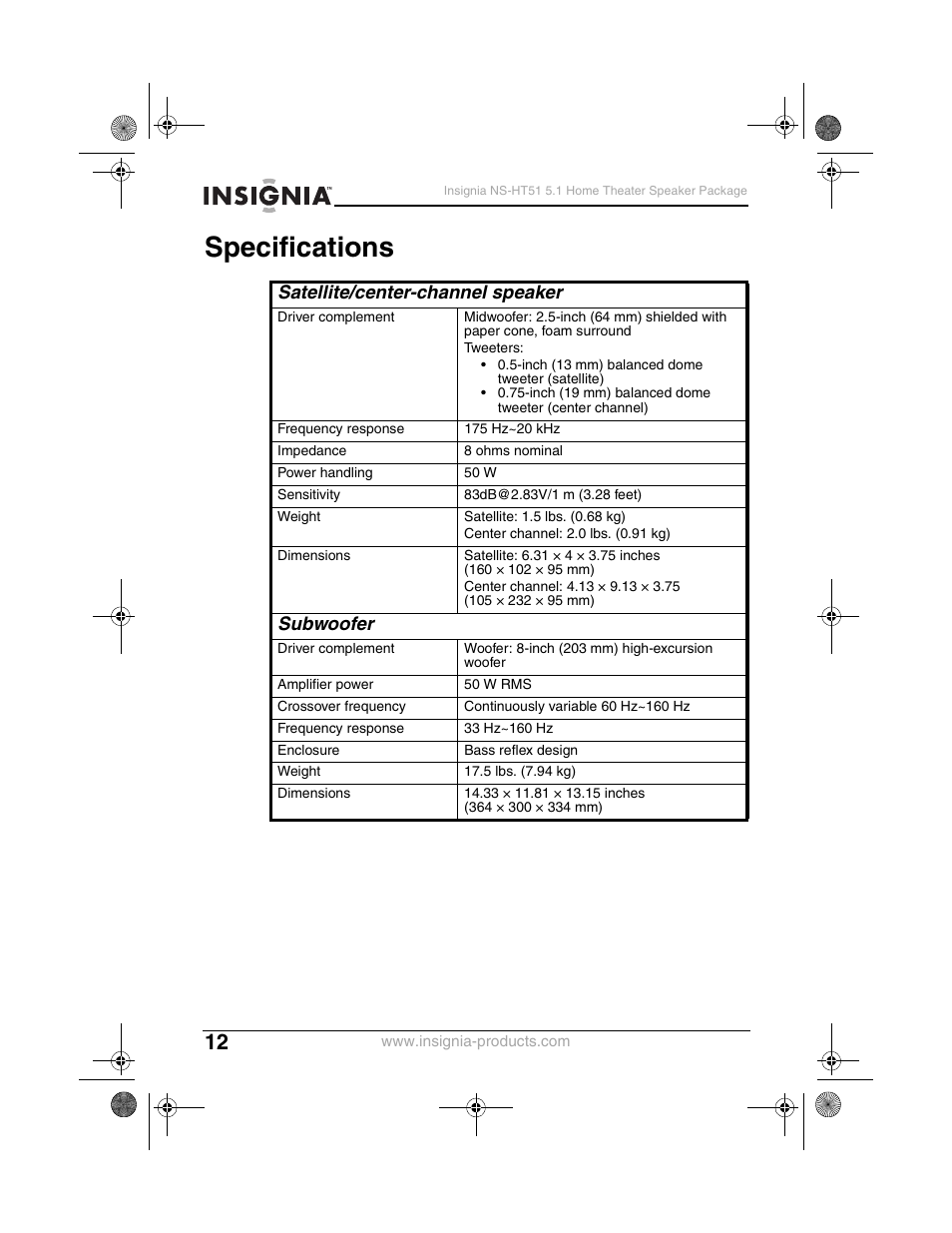 Specifications, Satellite/center-channel speaker, Subwoofer | Insignia NS-HT51 User Manual | Page 14 / 52