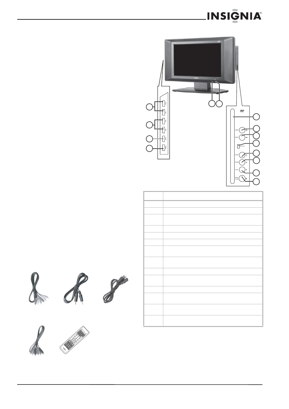 Features, Accessories, Front view | Insignia NS-20CLTV User Manual | Page 5 / 74